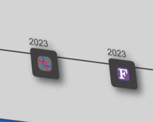 Comp-Si Timeline Updated image